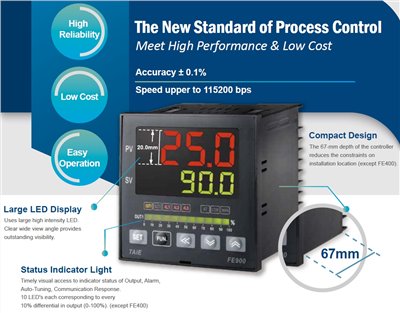 1 Output 1Alarm+CommunicationRS485